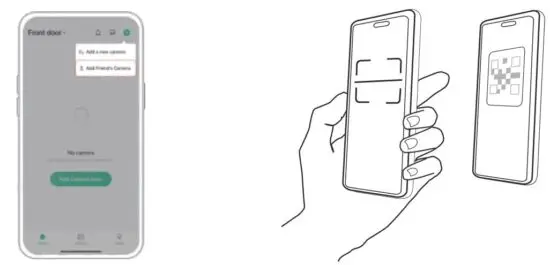 FIG 17 Steps for Shared Use