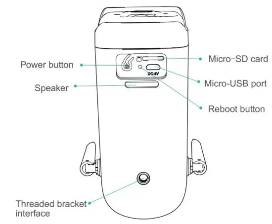 FIG 2 Product appearance