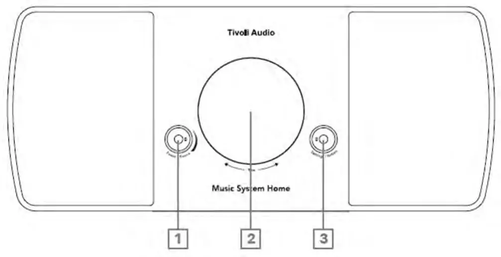 Tivoli Audio Music System Home Generation 2 -- FIG 1