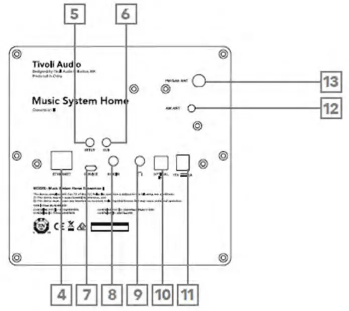 Tivoli Audio Music System Home Generation 2 -- FIG 2