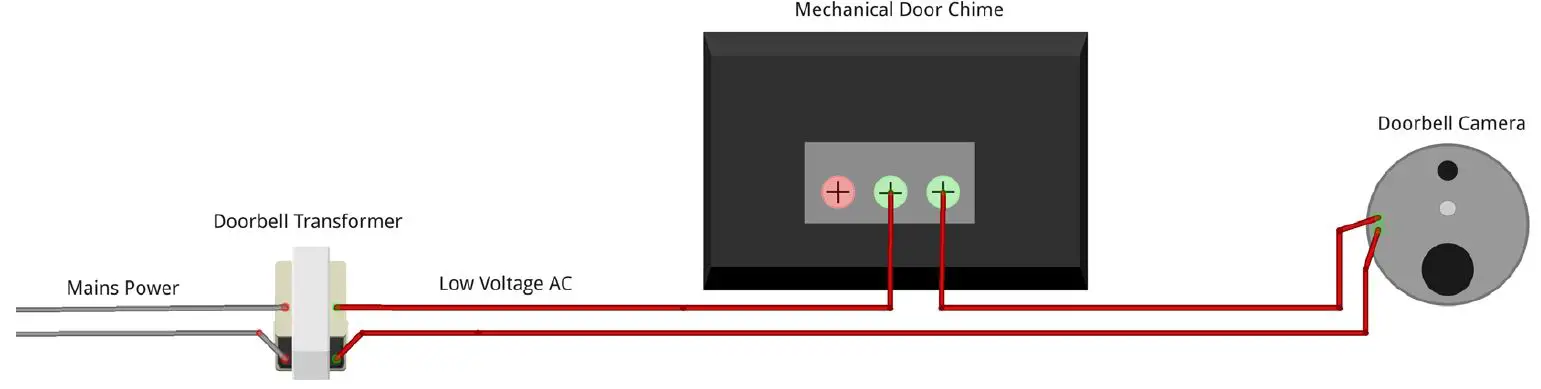 SKYBELL SH02300SL HD Wi-Fi Video Doorbell 5