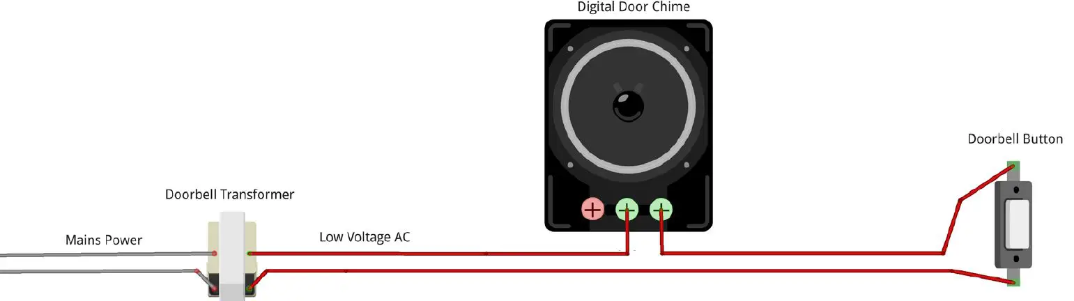 SKYBELL SH02300SL HD Wi-Fi Video Doorbell 6