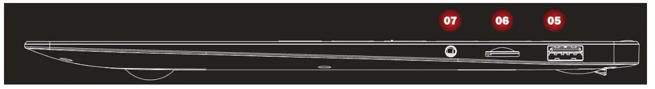 Evoo N140I2A7 Notebook - connects