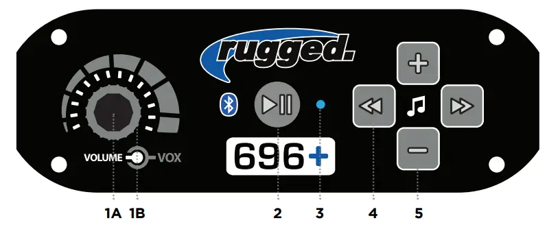 rugged-radios-RRP696-Bluetooth-Intercom-fig-1
