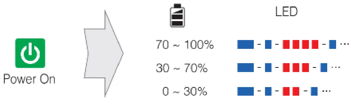 Sena Technologies Snowtalk 2 Bluetooth Headset - fig 1
