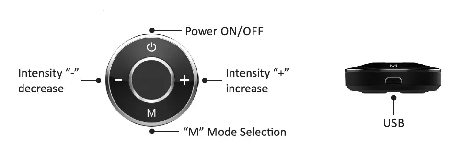 SHENZHEN S3 Electronic Pulse Stimulator fig 10