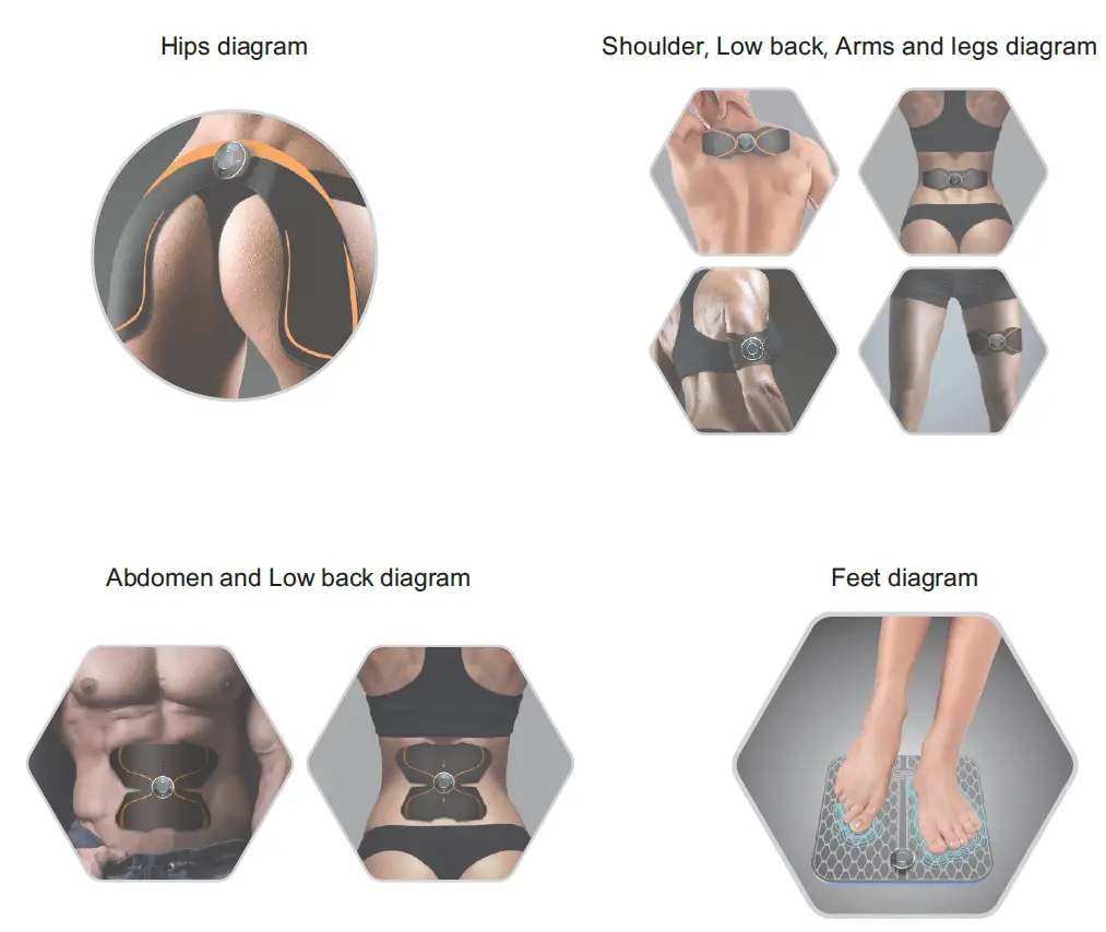 SHENZHEN S3 Electronic Pulse Stimulator fig 14