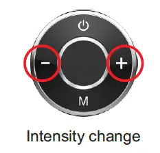 SHENZHEN S3 Electronic Pulse Stimulator fig 16