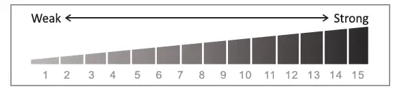 SHENZHEN S3 Electronic Pulse Stimulator fig 17