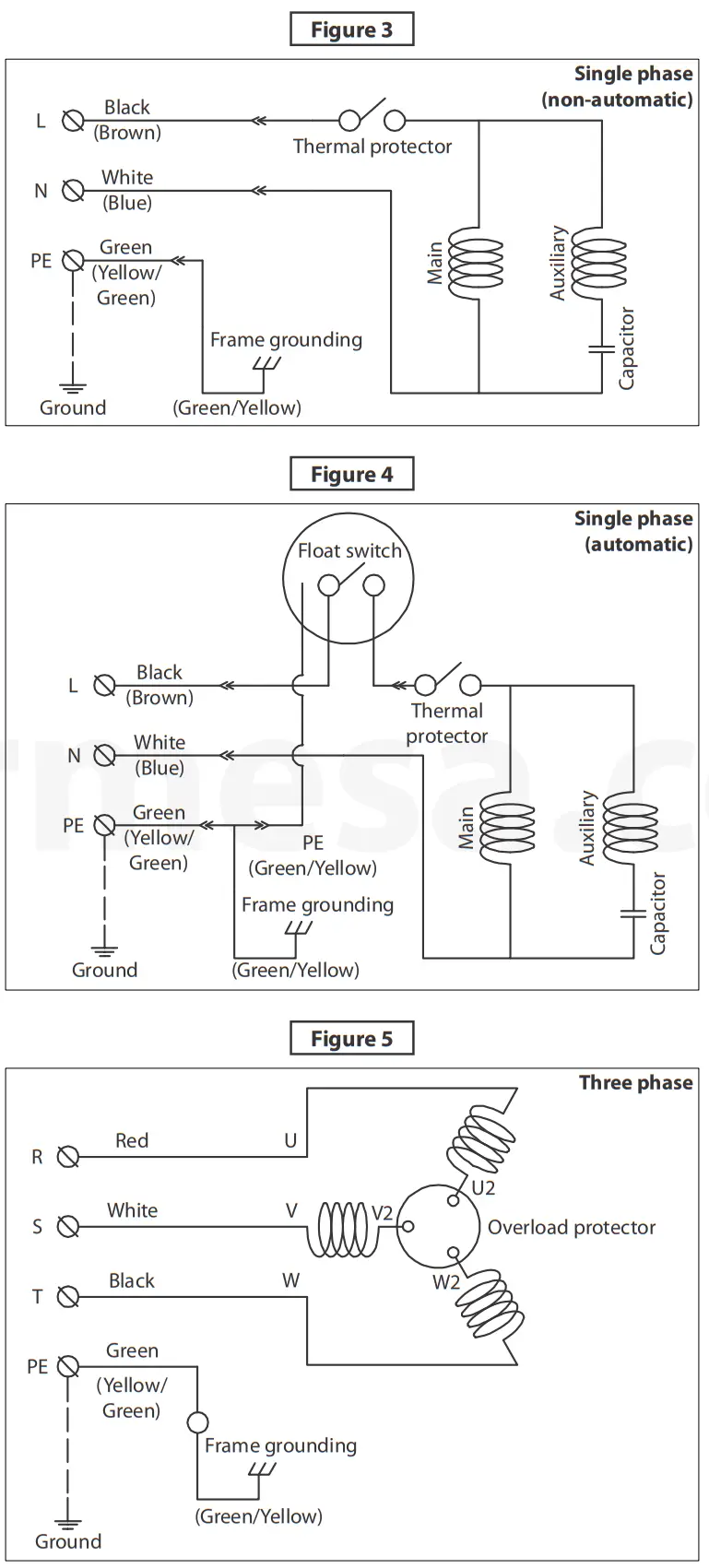 Barmesa Pumps 2KLEIN-101 KLEIN Submersible Stainless Steel Dewatering Pumps - diagram 3