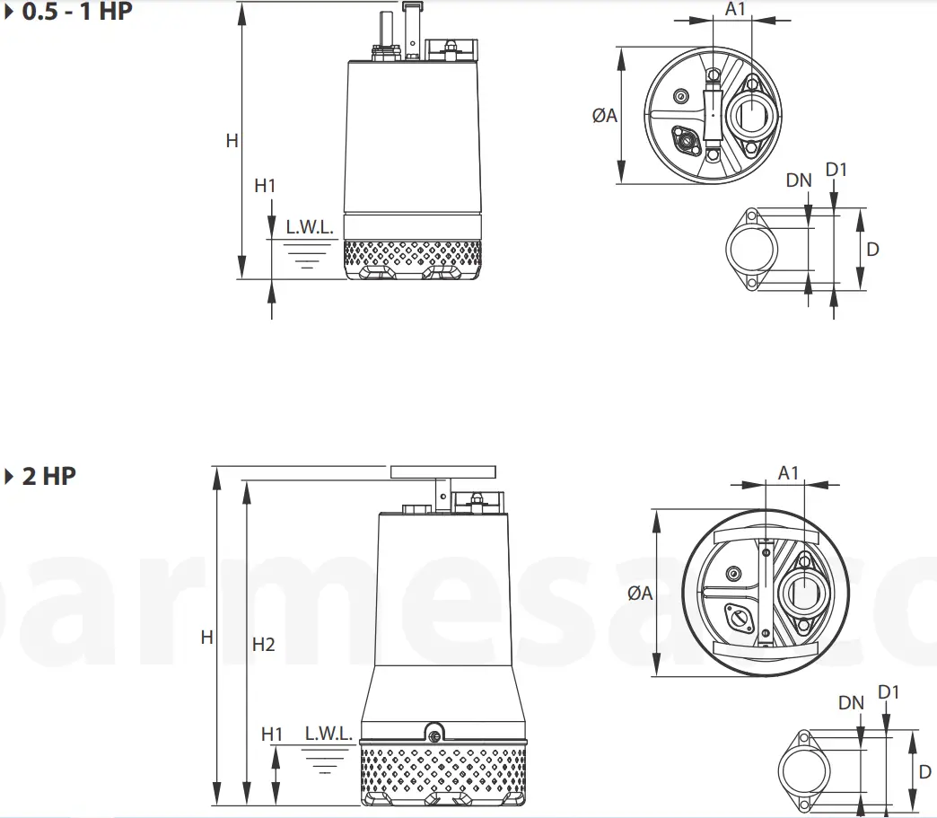 Barmesa Pumps 2KLEIN-101 KLEIN Submersible Stainless Steel Dewatering Pumps - fig 2