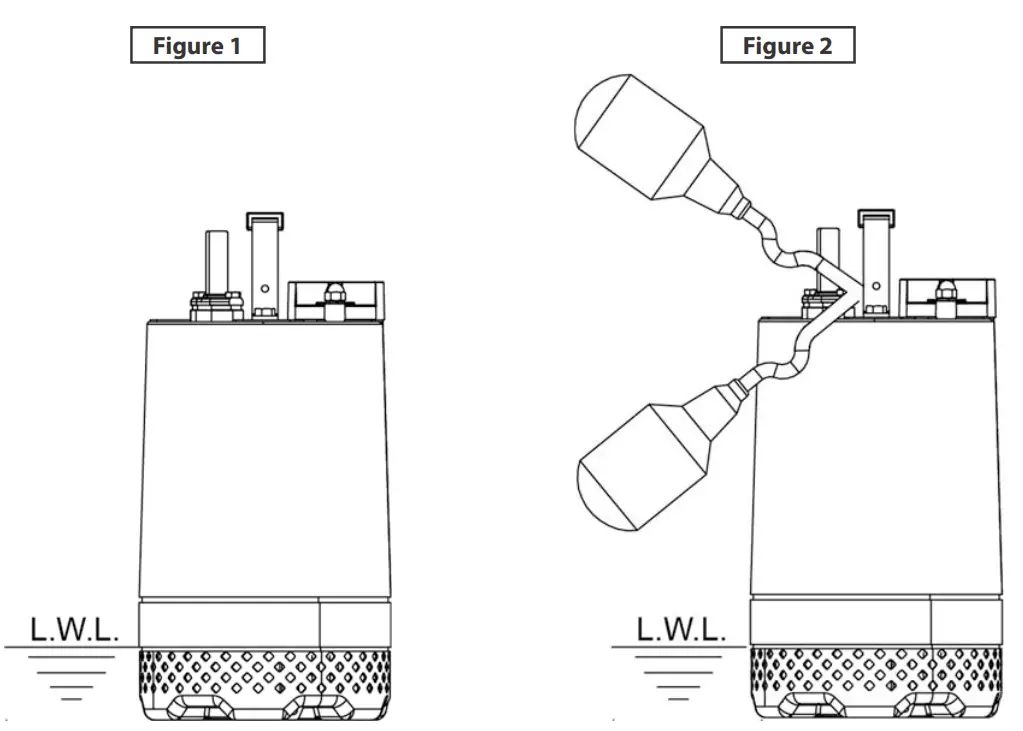 Barmesa Pumps 2KLEIN-101 KLEIN Submersible Stainless Steel Dewatering Pumps - fig