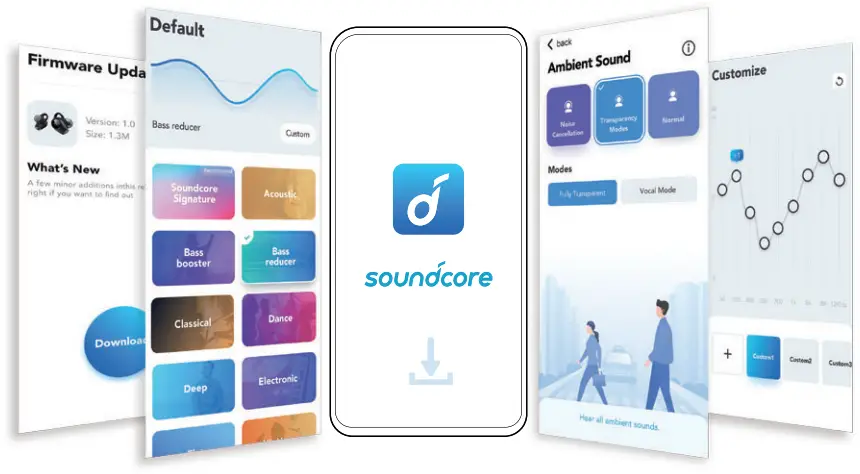 Soundcore Wireless Multi Mode Noise Canceling Earbuds C