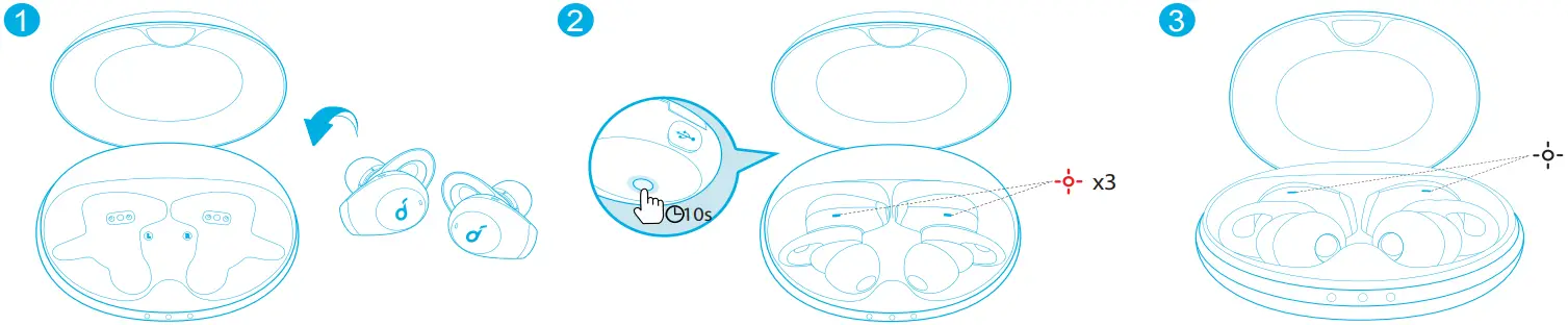 Soundcore Wireless Multi Mode Noise Canceling Earbuds H