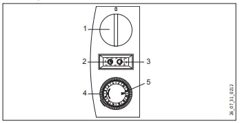 STIEBEL ELTRON CK 20 S Rapid Heater - Operation CKZ 20 S