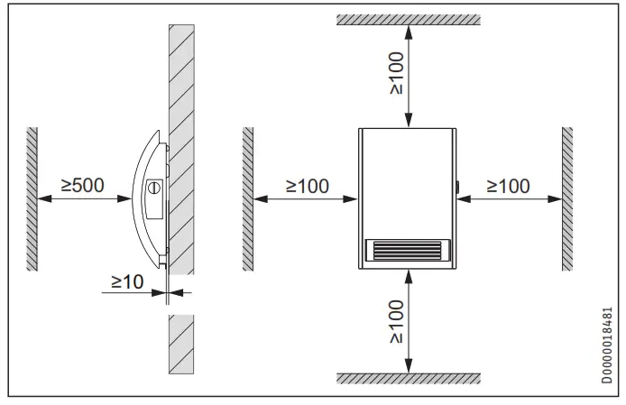 STIEBEL ELTRON CK 20 S Rapid Heater - Preparations