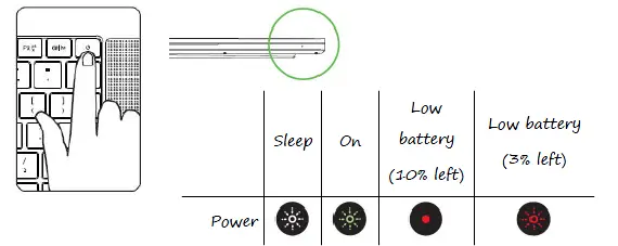 RAZER-RZ09-0427-Blade-14 14-inch-AMD-Ryzen-5900HX-Gaming-Laptop-fig-4