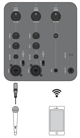 Connection instruction