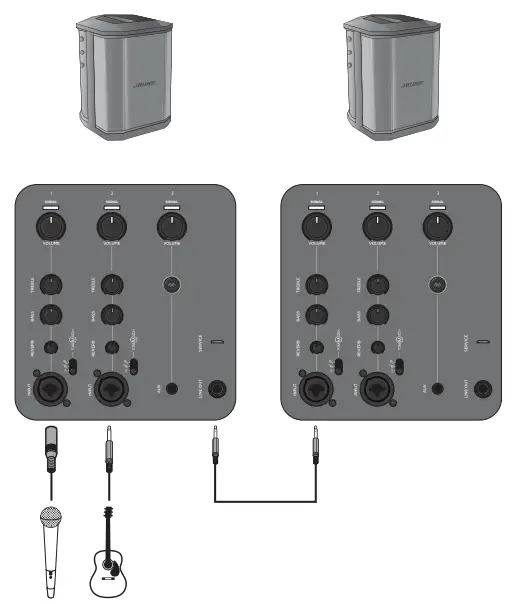 Dual-Mono/Daisy-Chain