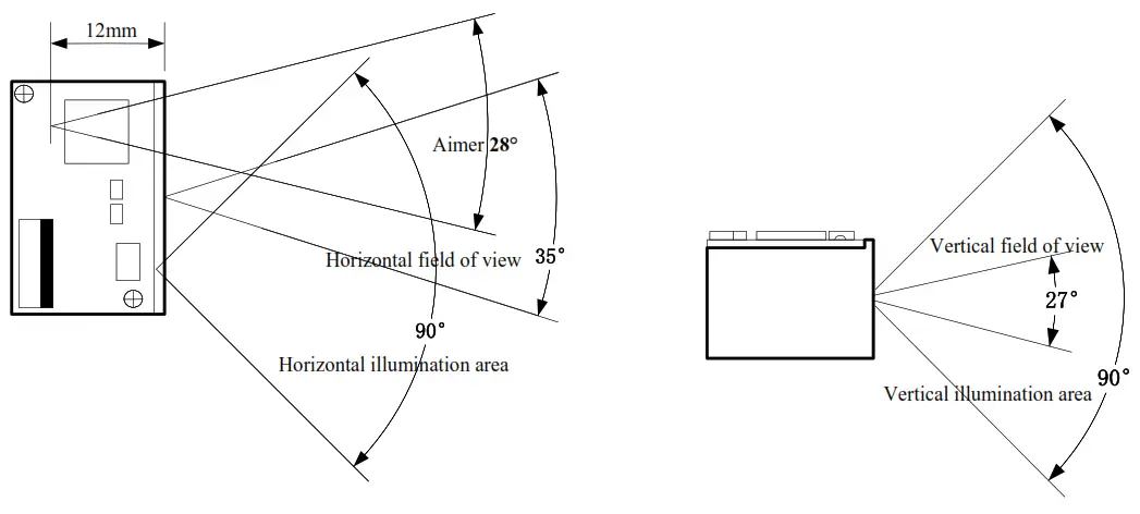 MARSON MT82Ag 2D Scan Engine - fig2