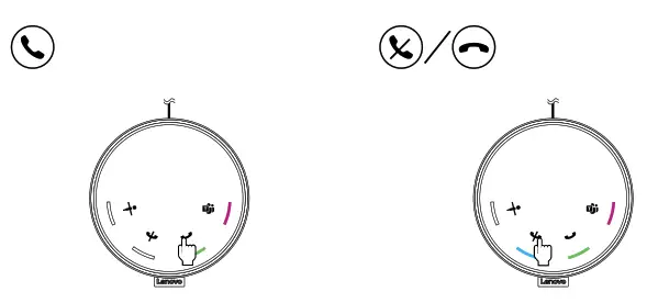 Lenovo 4XD1C82055 Go Wired Speakerphone - fig 4