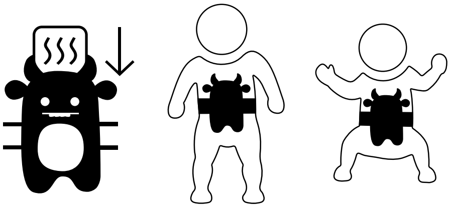 DrBrown s Gripebelt Colic Swaddling Belt - 1