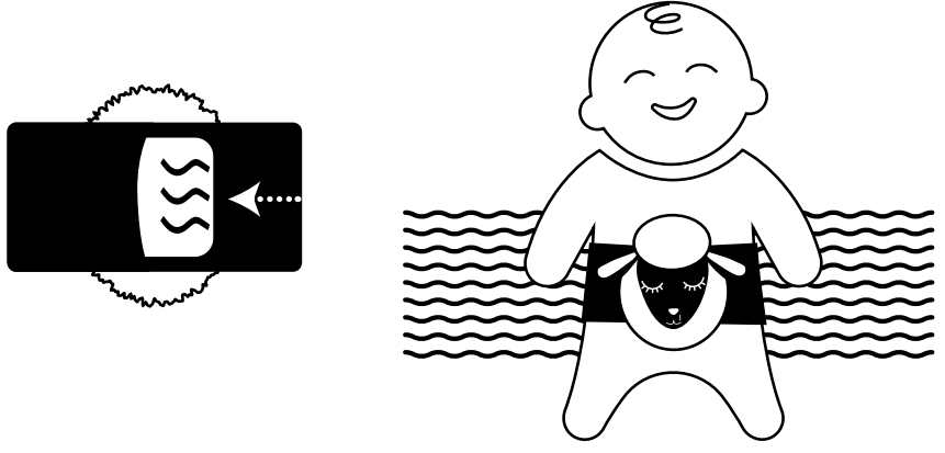 DrBrown s Gripebelt Colic Swaddling Belt - 3