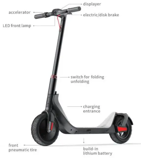 KUGOO G-Max Electric Scooter - Name of Major Components