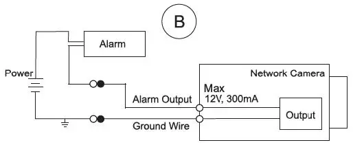 dahua-VDA-IPCHFW3441EPSA0280B-HD-IR-Bullet-Network-fig-4