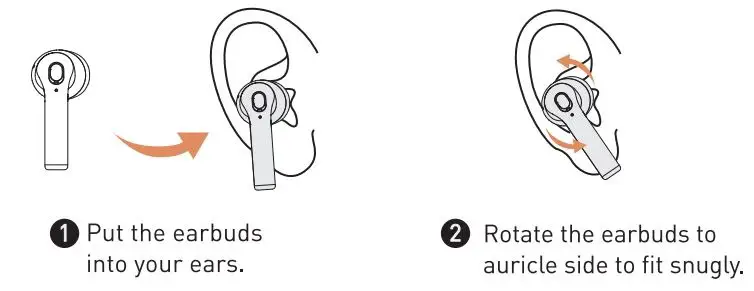 Tranya F1 True Wireless Earbuds User Manual - Wearing