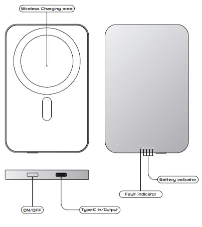 Shenzhen Loowoko Technology L-WP-05A5-V3 Magnetic Wireless Power Bank FIG 1