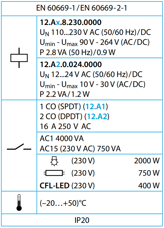 finder-12.A1-DIN-Rail-Mount-Time-Switch-FIG-1
