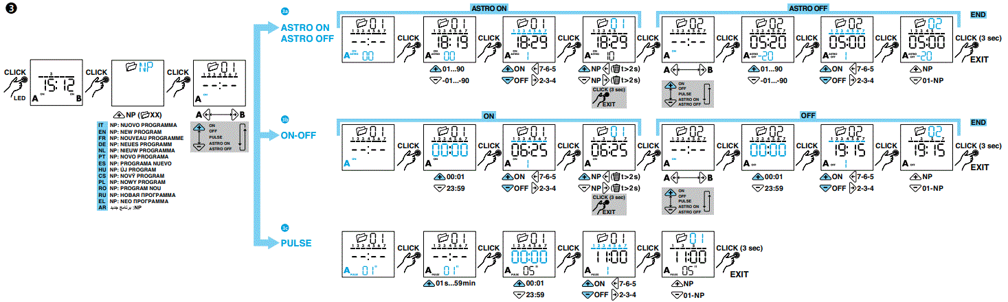 finder-12.A1-DIN-Rail-Mount-Time-Switch-FIG-5