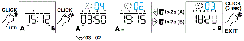 finder-12.A1-DIN-Rail-Mount-Time-Switch-FIG-8