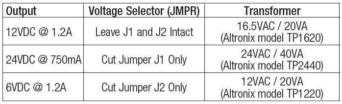 Altronix-AL624-Power-Supply-and-Charger-fig-1
