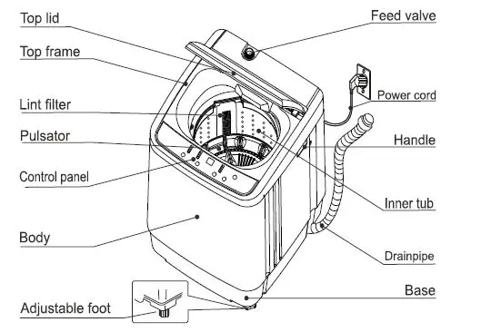 SANSUI-JSP60FTL-2024-Fully-Automatic-Top-Load-fig-1