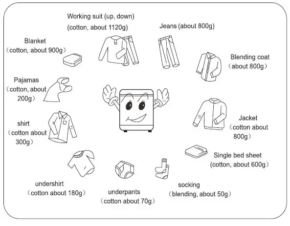 SANSUI-JSP60FTL-2024-Fully-Automatic-Top-Load-fig-19
