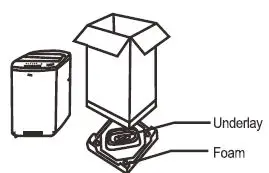 SANSUI-JSP60FTL-2024-Fully-Automatic-Top-Load-fig-3