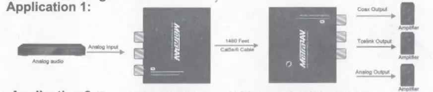 MeTra-CS-C5ADE-Digital-and-Analog-Audio-Extender-Over-Cat5e-or-6-Cable-4