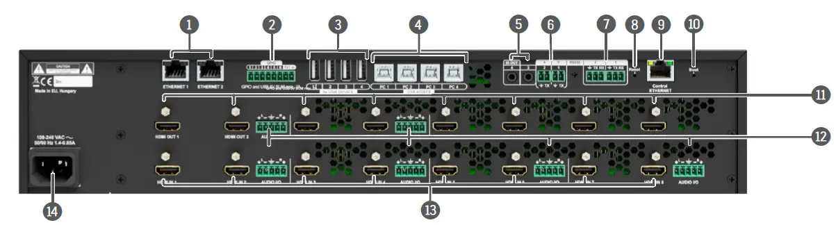 LIGHTWARE MMX8x8-HDMI-4K-A-USB20 Standalone 8x8 Matrix Switcher-4