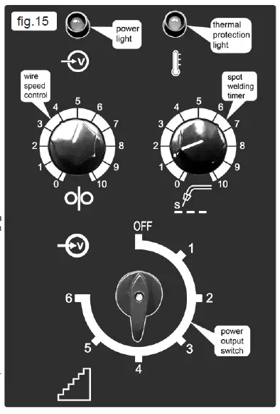 SEALEY-SUPERMIG200.V2-200A-Professional-MIG-Welder-with-Binzel-Euro-Torch-FIG-13
