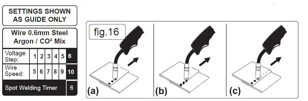SEALEY-SUPERMIG200.V2-200A-Professional-MIG-Welder-with-Binzel-Euro-Torch-FIG-14