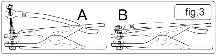 SEALEY-SUPERMIG200.V2-200A-Professional-MIG-Welder-with-Binzel-Euro-Torch-FIG-4