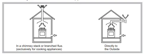 Hotpoint-PCN-642-IX-HA-RU-Built-In-Gas-Stainless-Steel-Hob-fig2