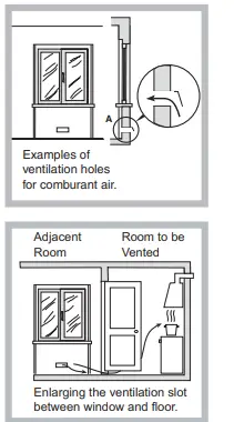 Hotpoint-PCN-642-IX-HA-RU-Built-In-Gas-Stainless-Steel-Hob-fig3