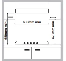 Hotpoint-PCN-642-IX-HA-RU-Built-In-Gas-Stainless-Steel-Hob-fig4