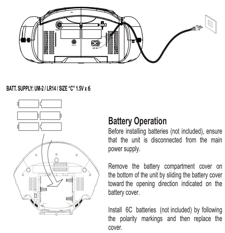 SYLVANIA Portable CD Player with AM FM Radio with Bluetooth and LED Display Owner's Manual - Power Connection