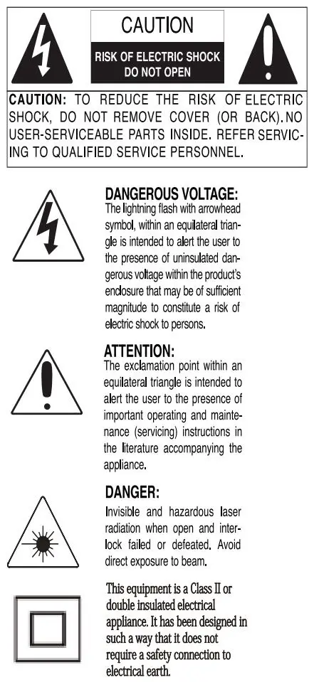 SYLVANIA Portable CD Player with AM FM Radio with Bluetooth and LED Display Owner's Manual - Safety Instructions