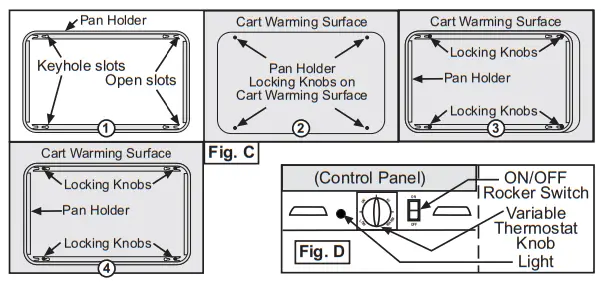 Cadco CBC-HH-L5-4 MobileServ Junior Hot Buffet Carts - fig 17