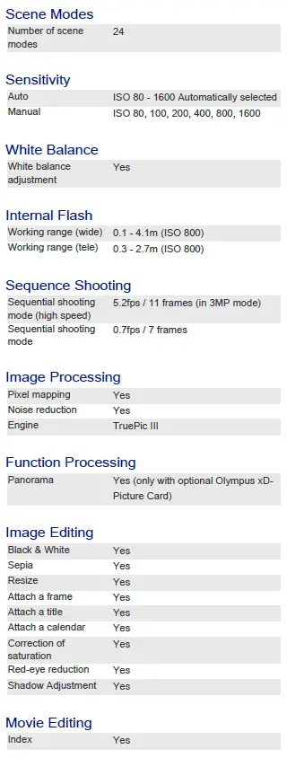 OLYMPUS 1030SW 10.1MP Digital Camera 02